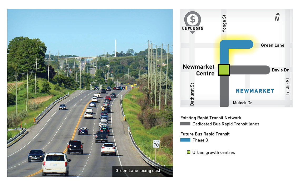 Yonge St. North and Green Lane Infographic