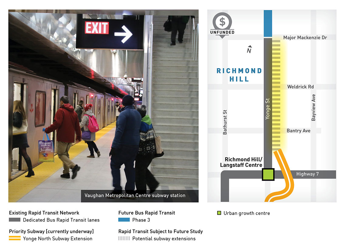 Future Subway Extension Infographic