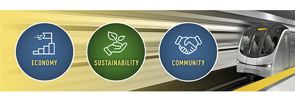 YNSE: Economy, Sustainability, Community