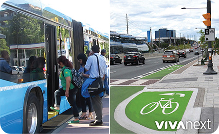 the difference between vivaNext and YRT/Viva?