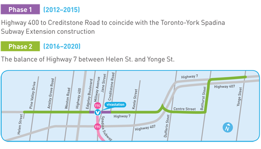 Map of vivaNext Highway 7 West rapidway