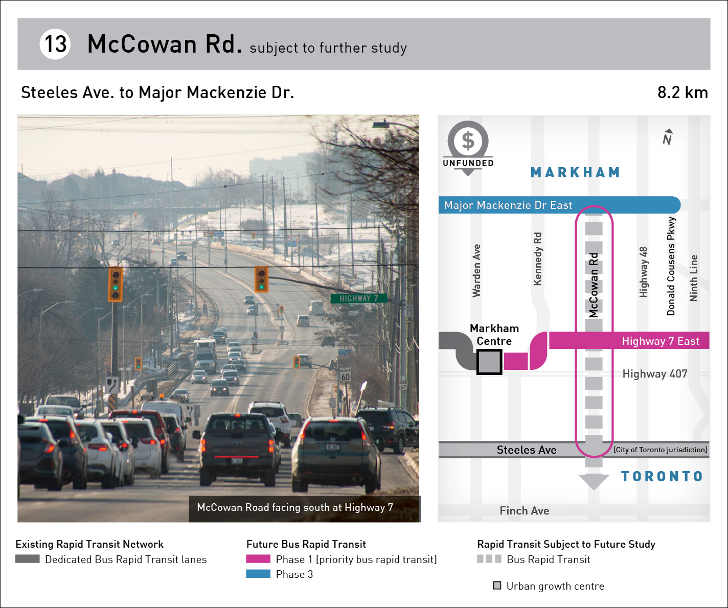 McCowan Rd. Infographic